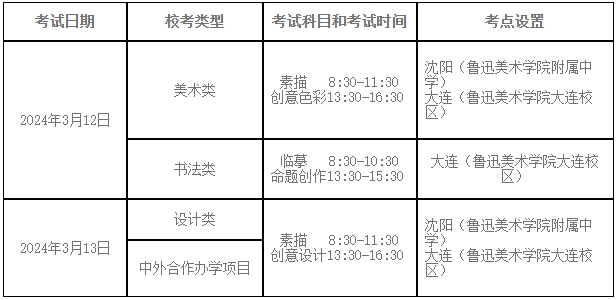 鲁迅美术学院招生简章
