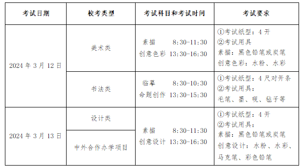 2024鲁迅美术学院校考考试安排