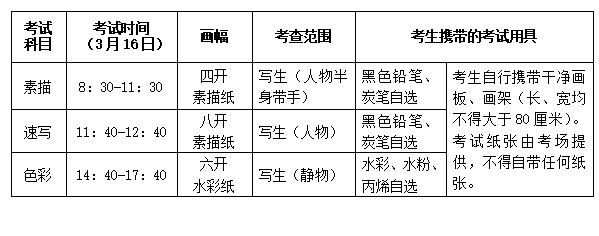 西安美术学院校考考试安排