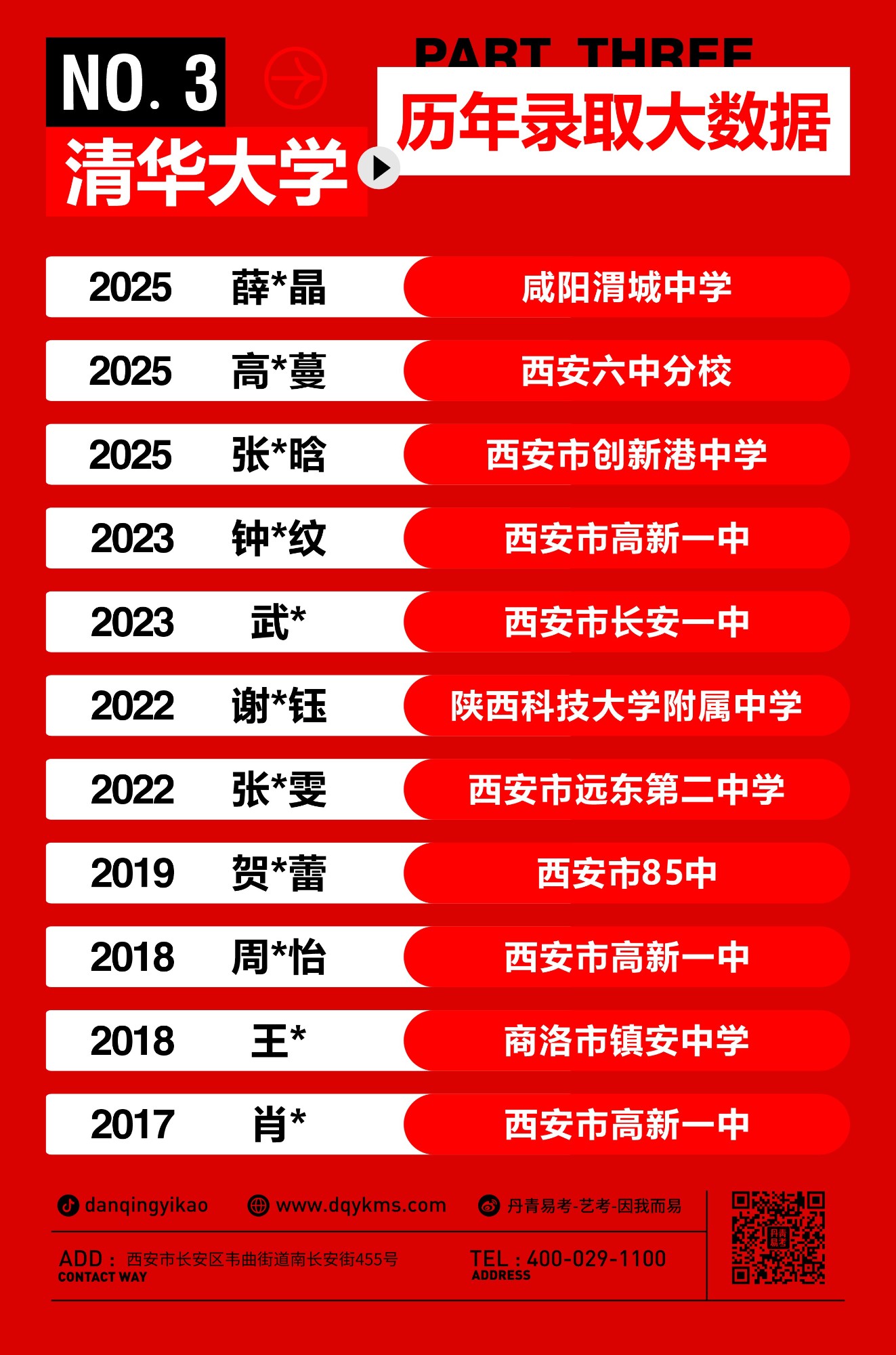 6__2025年清华大学录取战绩-公众号_【宽210.00mm×高317.30mm】.jpg