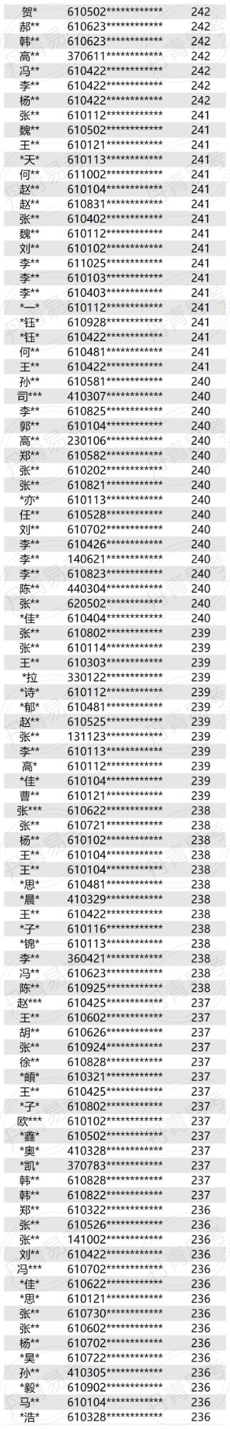 实名公布 (4).jpg