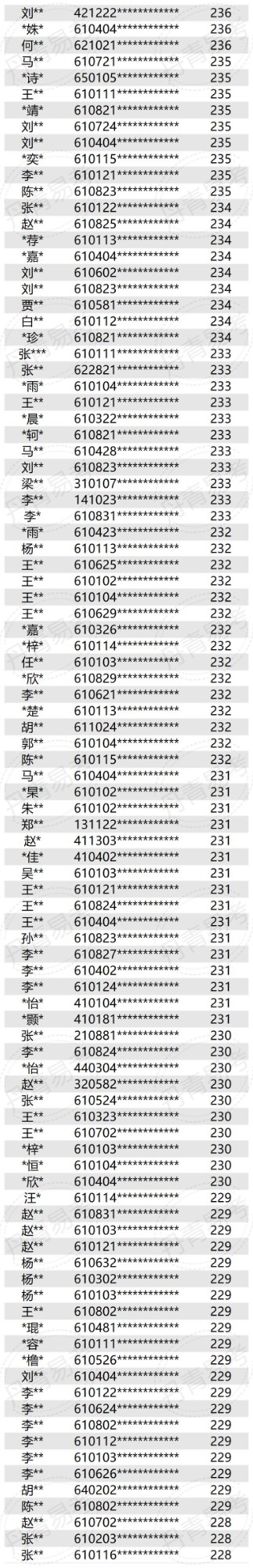 实名公布 (5).jpg