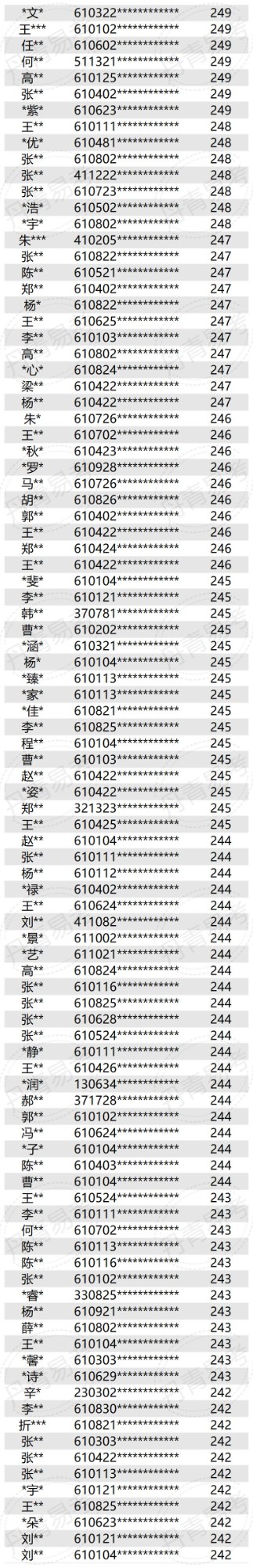 实名公布 (3).jpg