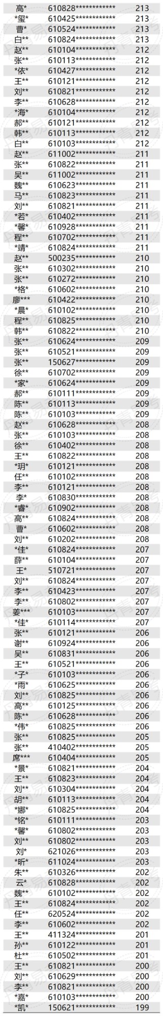 实名公布 (8).jpg