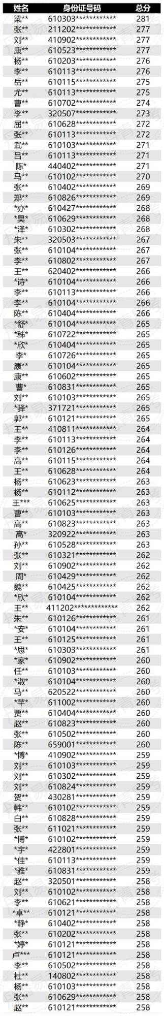 实名公布 (1).jpg