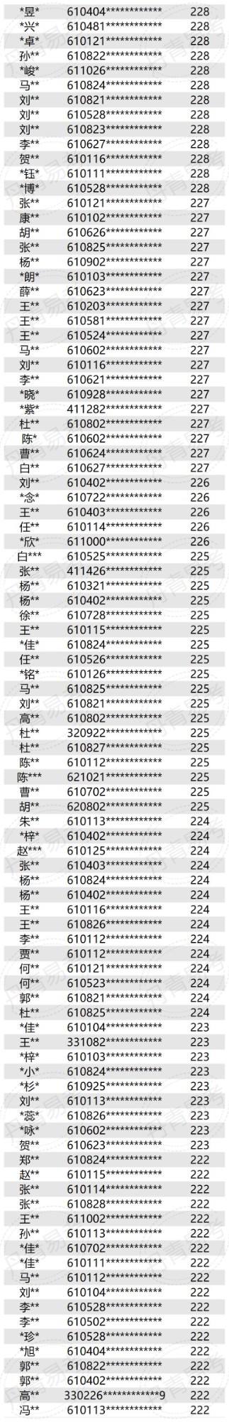 实名公布 (6).jpg