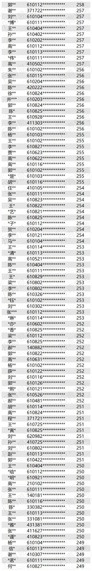 实名公布 (2).jpg