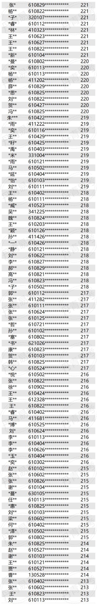 实名公布 (7).jpg