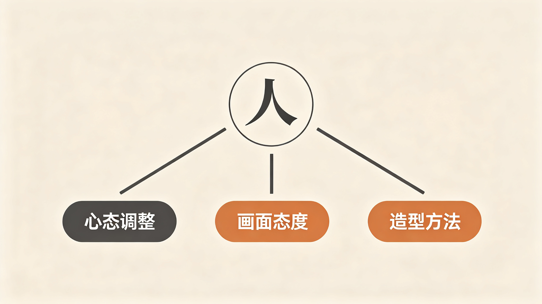 official_structure.jpg official_structure.jpg